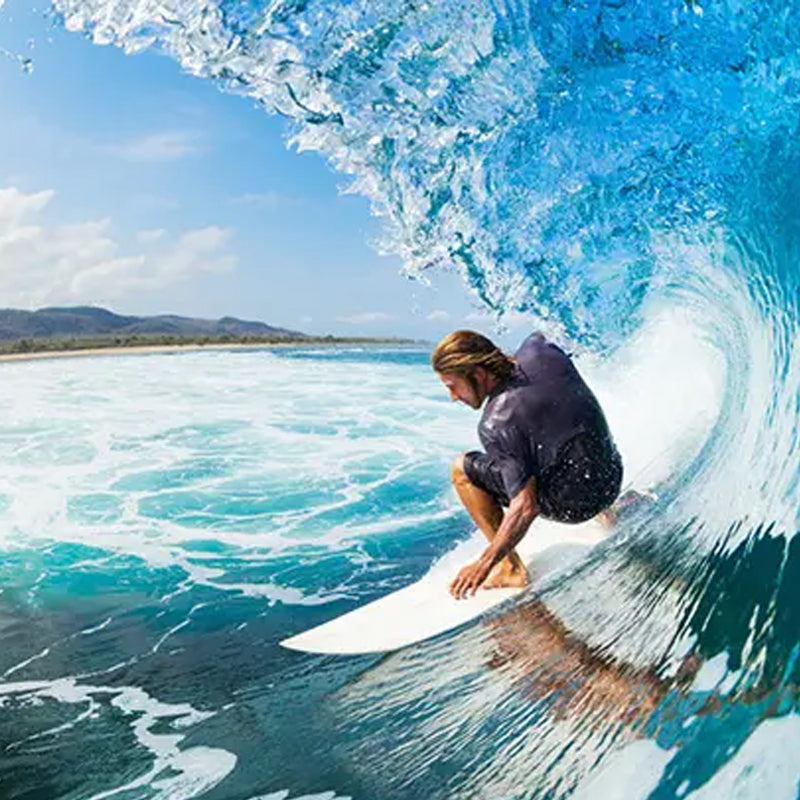 Do you know surf ratings? Come and see what level are you?